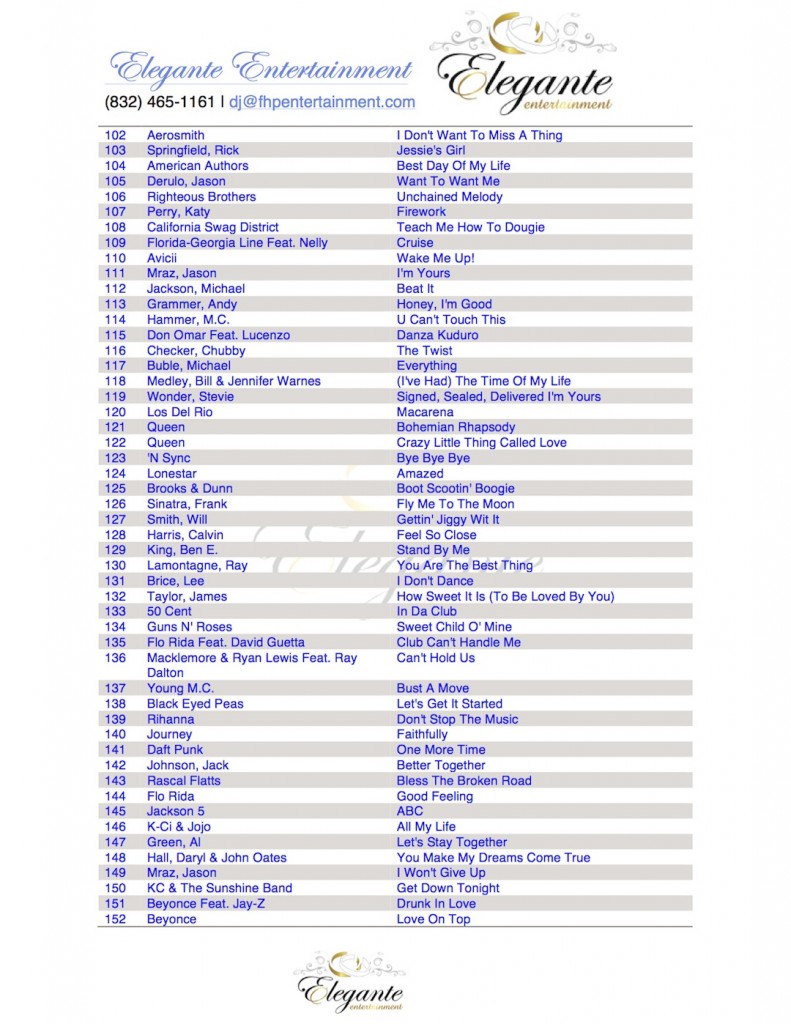 2015 Top Wedding Requested Songs Page 3