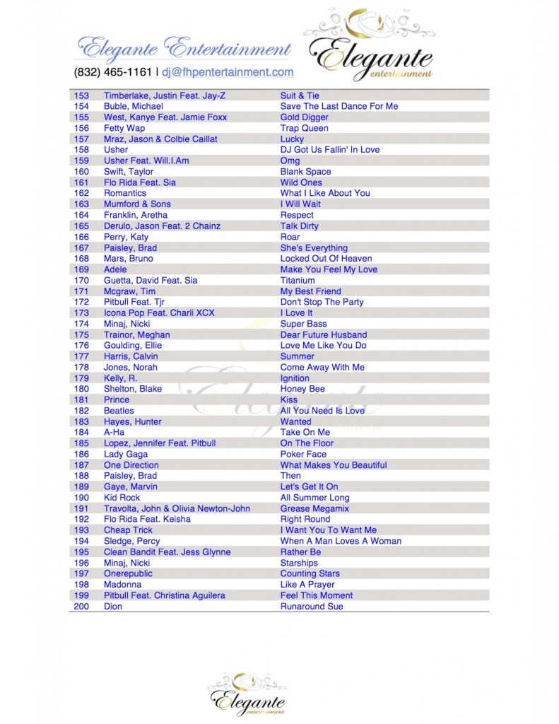 2015 Top Wedding Requested Songs Page 4